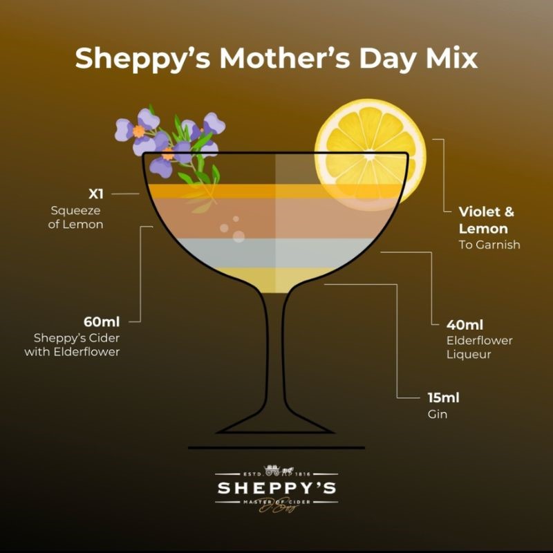 mothers-day-cocktail