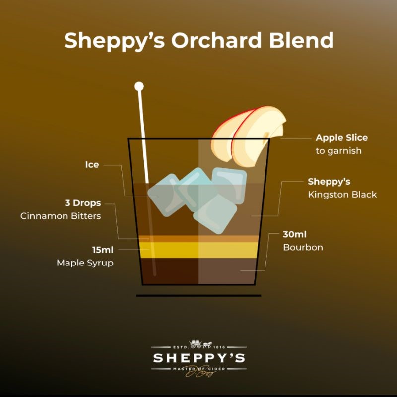 sheppy-blend