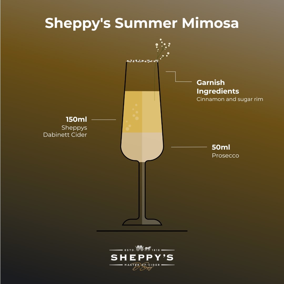 sheppy-s-cocktail-august