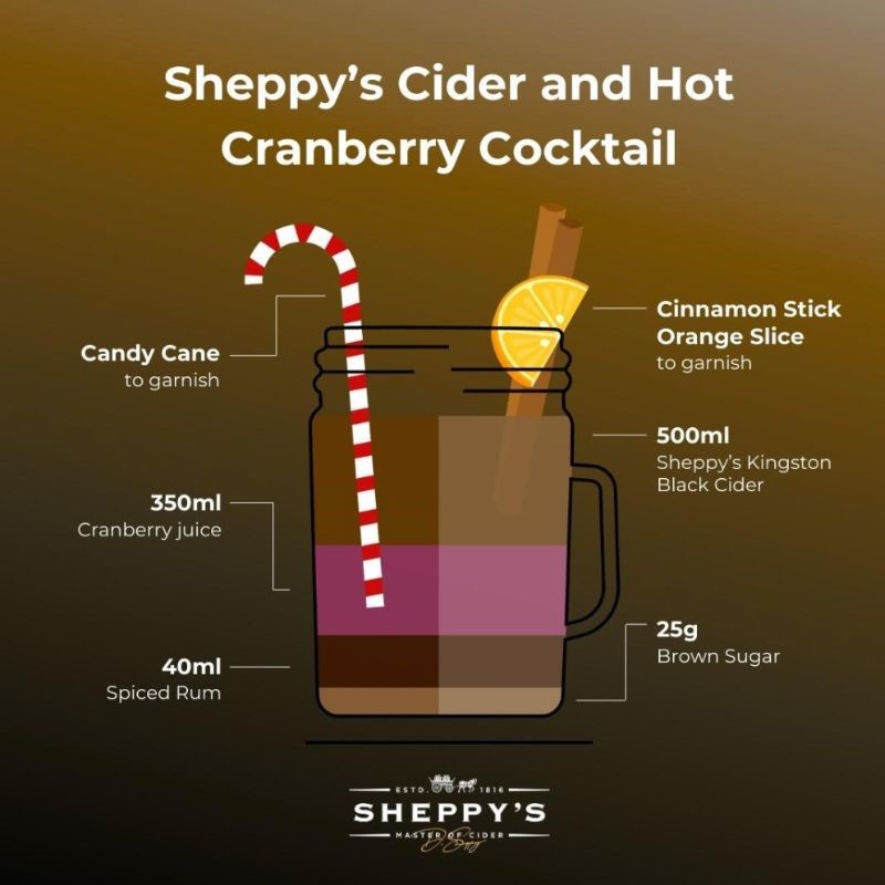 cranberry-cocktail
